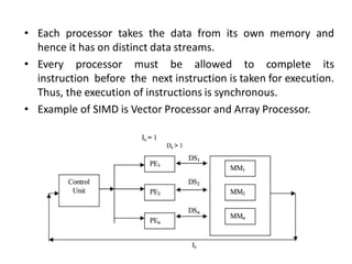 Unit 5 Advanced Computer Architecture | PDF