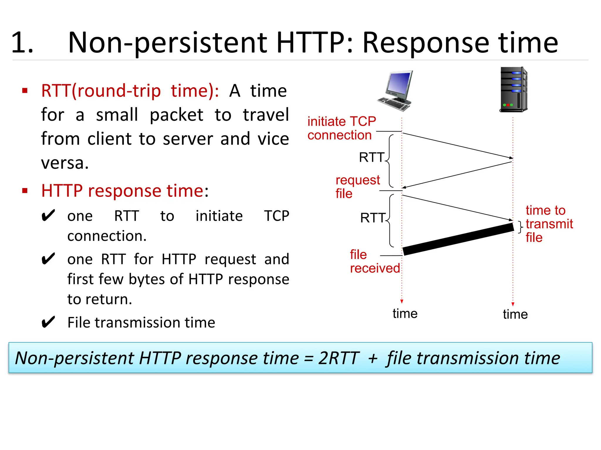 24
1. Non-persistent HTTP: Response time
▪ RTT(round-trip time): A time
for a small packet to travel
from client to server and vice
versa.
▪ HTTP response time:
✔ one RTT to initiate TCP
connection.
✔ one RTT for HTTP request and
first few bytes of HTTP response
to return.
✔ File transmission time
time to
transmit
file
initiate TCP
connection
RTT
request
file
RTT
file
received
time time
Non-persistent HTTP response time = 2RTT + file transmission time
 