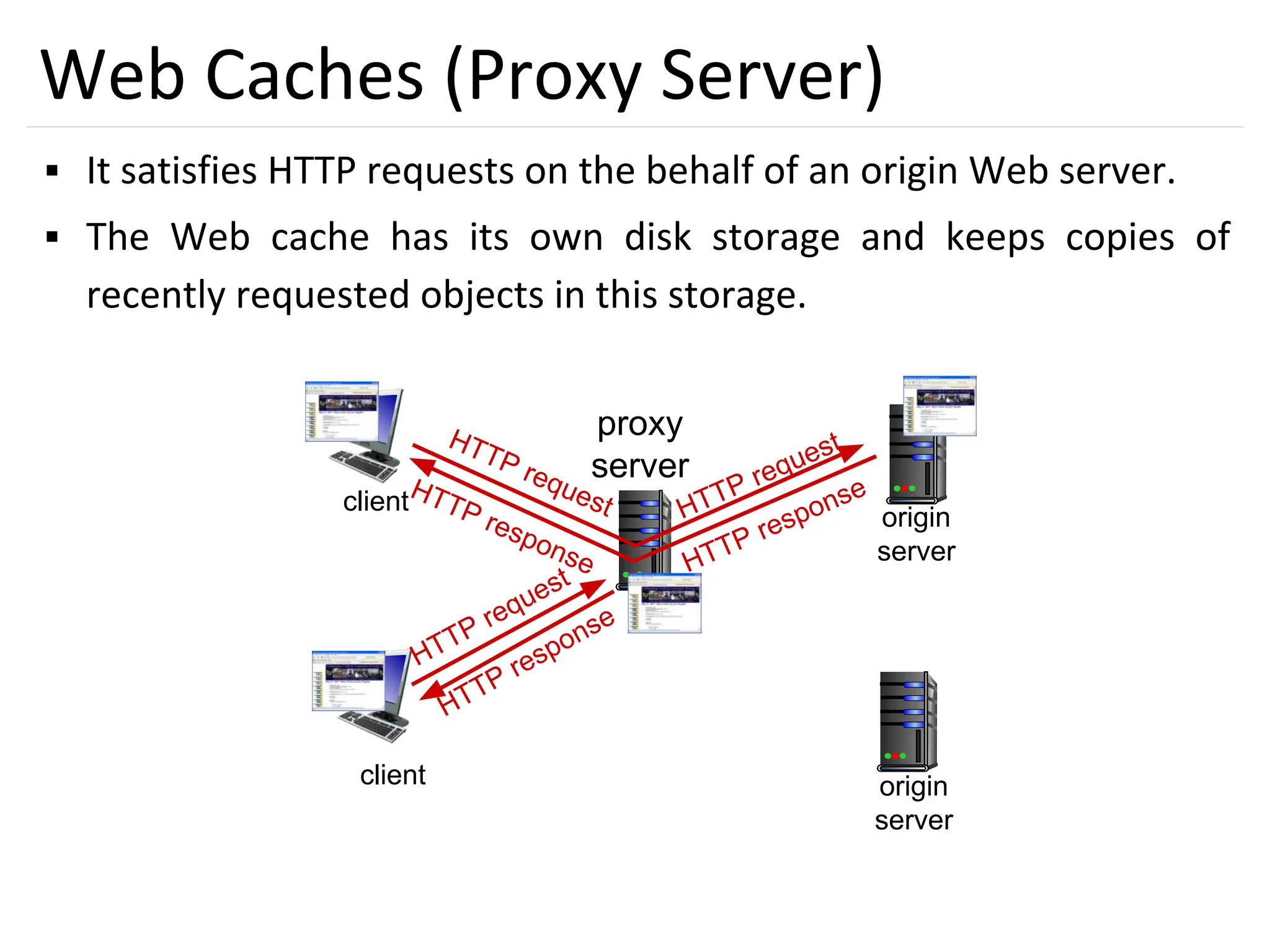 34
Web Caches (Proxy Server)
▪ It satisfies HTTP requests on the behalf of an origin Web server.
▪ The Web cache has its own disk storage and keeps copies of
recently requested objects in this storage.
client
proxy
server
client
HTTP request
HTTP response
HTTP request HTTP request
origin
server
origin
server
HTTP response HTTP response
 