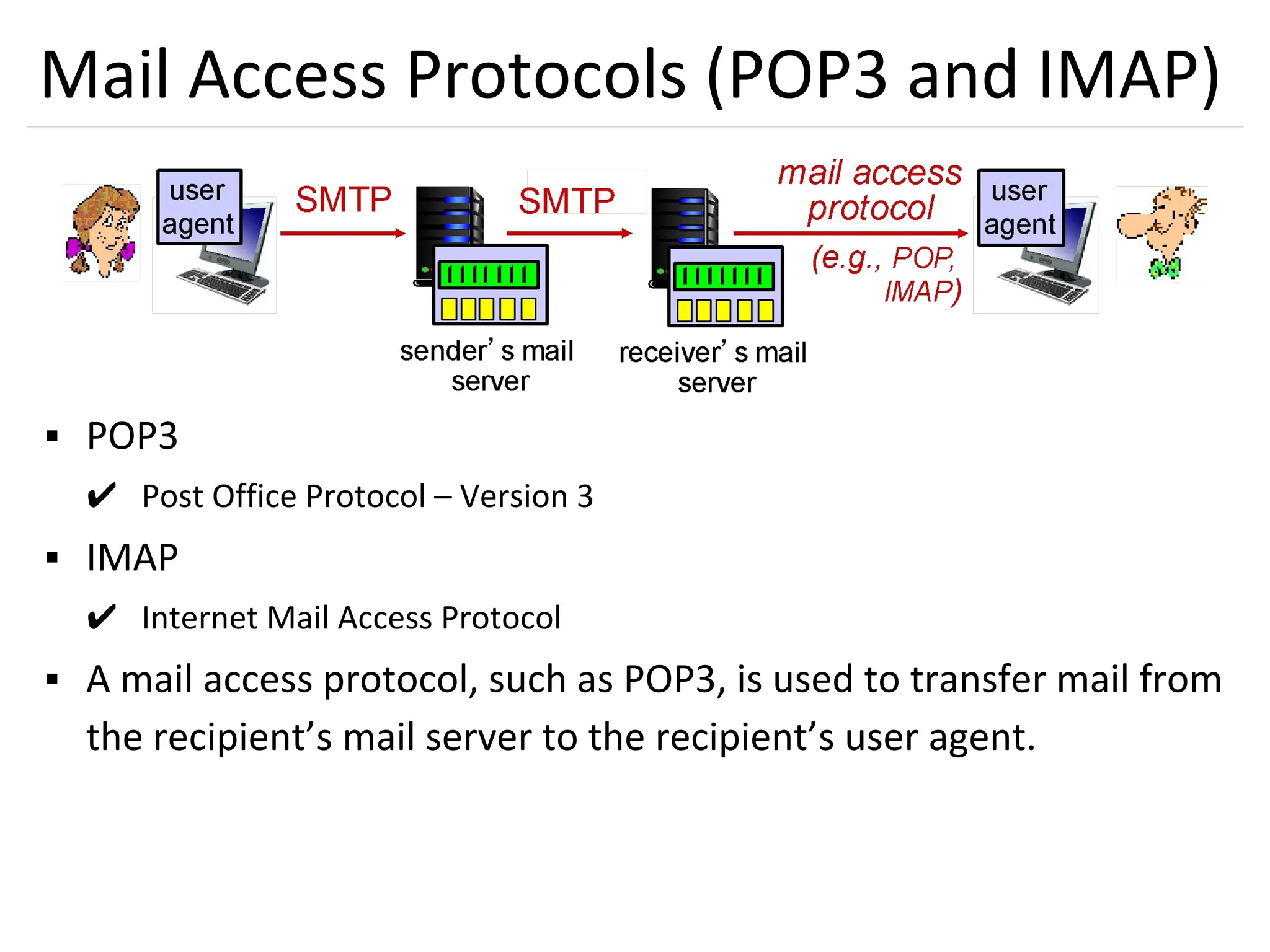 43
Mail Access Protocols (POP3 and IMAP)
▪ POP3
✔ Post Office Protocol – Version 3
▪ IMAP
✔ Internet Mail Access Protocol
▪ A mail access protocol, such as POP3, is used to transfer mail from
the recipient’s mail server to the recipient’s user agent.
 