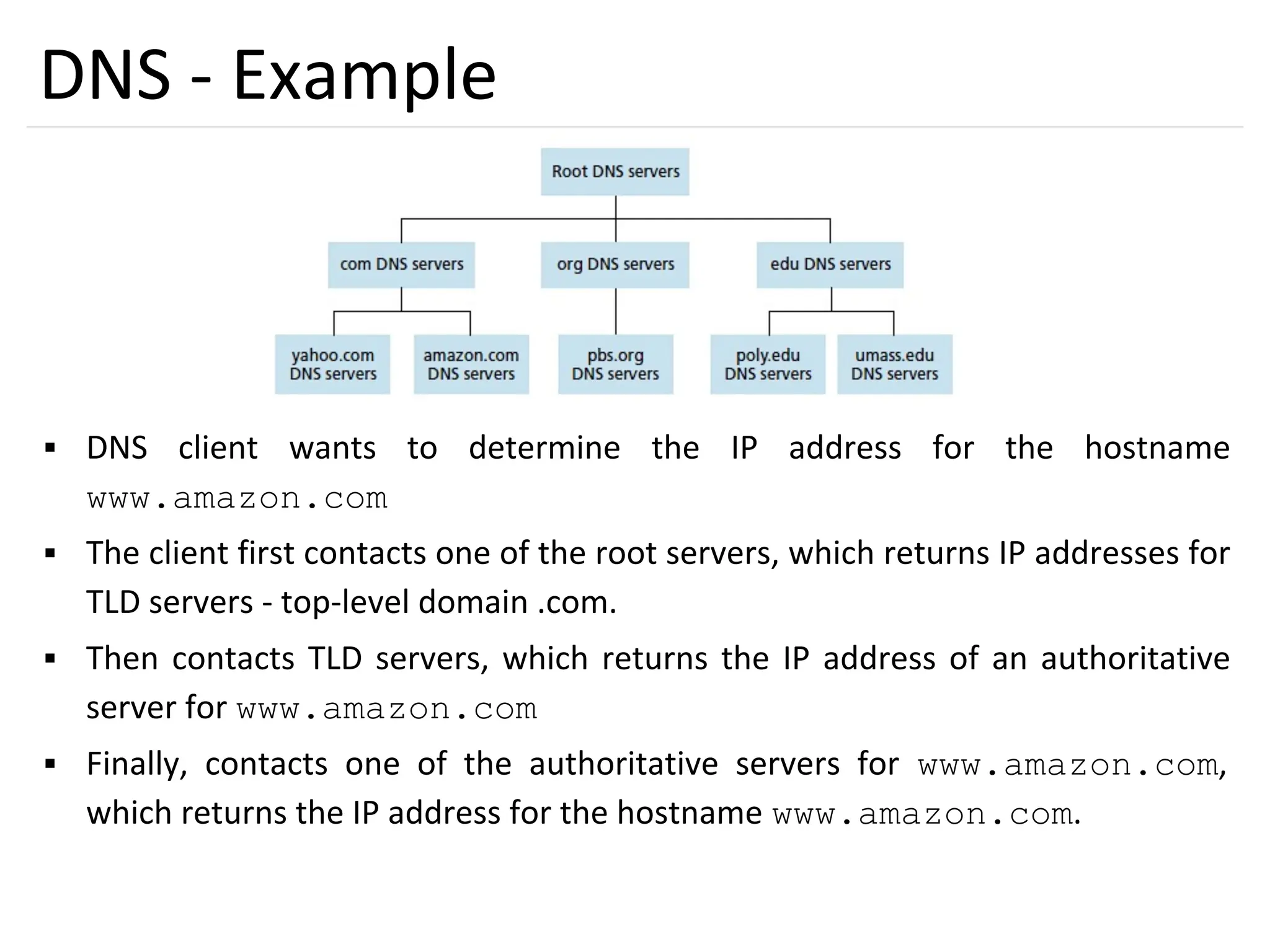 47
DNS - Example
▪ DNS client wants to determine the IP address for the hostname
www.amazon.com
▪ The client first contacts one of the root servers, which returns IP addresses for
TLD servers - top-level domain .com.
▪ Then contacts TLD servers, which returns the IP address of an authoritative
server for www.amazon.com
▪ Finally, contacts one of the authoritative servers for www.amazon.com,
which returns the IP address for the hostname www.amazon.com.
 