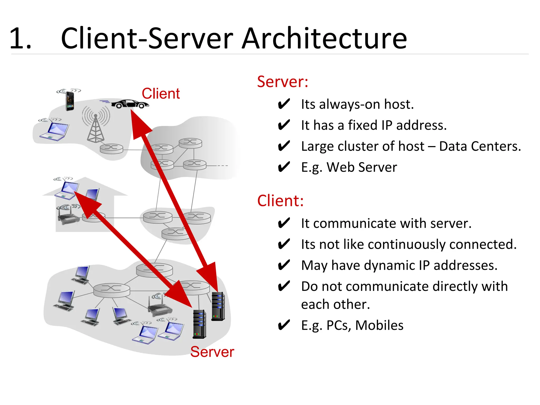5
1. Client-Server Architecture
Server:
✔ Its always-on host.
✔ It has a fixed IP address.
✔ Large cluster of host – Data Centers.
✔ E.g. Web Server
Client:
✔ It communicate with server.
✔ Its not like continuously connected.
✔ May have dynamic IP addresses.
✔ Do not communicate directly with
each other.
✔ E.g. PCs, Mobiles
Server
Client
 