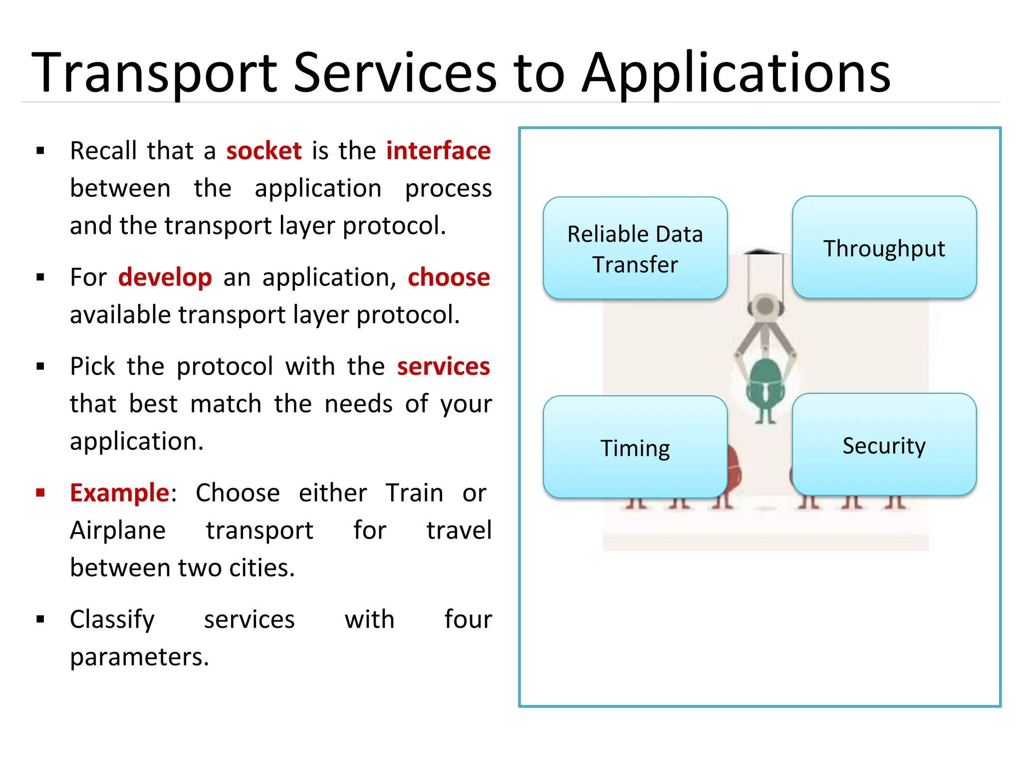 9
Transport Services to Applications
▪ Recall that a socket is the interface
between the application process
and the transport layer protocol.
▪ For develop an application, choose
available transport layer protocol.
▪ Pick the protocol with the services
that best match the needs of your
application.
▪ Example: Choose either Train or
Airplane transport for travel
between two cities.
▪ Classify services with four
parameters.
Reliable Data
Transfer
Throughput
Timing Security
 