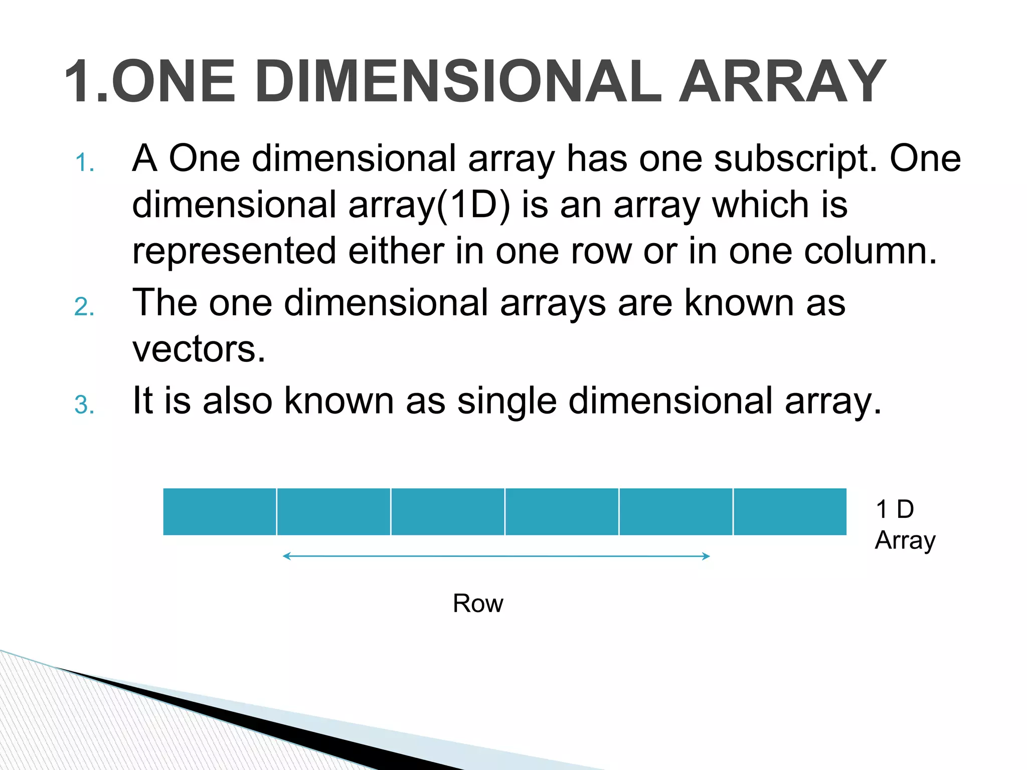 1. A One dimensional array has one subscript. One
dimensional array(1D) is an array which is
represented either in one row or in one column.
2. The one dimensional arrays are known as
vectors.
3. It is also known as single dimensional array.
1.ONE DIMENSIONAL ARRAY
Row
1 D
Array
 