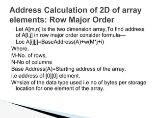 UNIT-5_Array in c_part1.pptx