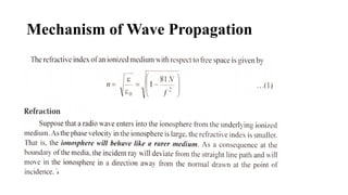 UNIT-5AWP_wave propagation and electromagnetic KEC603.pptx