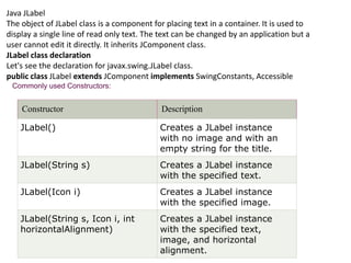 Awt, Swing, Layout managers | PPTX