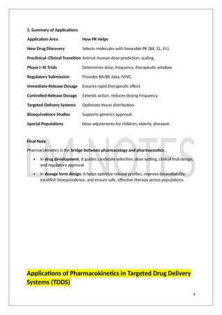 CHAPTER 05: Application of Pharmacokinetics in New Drug Development and ...