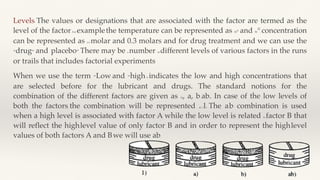Levels: The values or designations that are associated with the factor are termed as the
level of the factor. For example, the temperature can be represented as 30° and 50°, concentration
can be represented as O.l molar and 0.3 molars and for drug treatment and we can use the
“drug” and “placebo”. There may be a number of different levels of various factors in the runs
or trails that includes factorial experiments
When we use the term “Low” and “high” it indicates the low and high concentrations that
are selected before for the lubricant and drugs. The standard notions for the
combination of the different factors are given as (l), a, b, ab. In case of the low levels of
both the factors, the combination will be represented as (l). The a.b combination is used
when a high level is associated with factor A while the low level is related to factor B that
will reflect the high-level value of only factor B and in order to represent the high-level
values of both factors A and B, we will use ab.
 