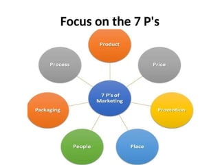 Focus on the 7 P's
 