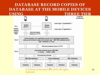 UNIT - 5 [ Client - Server Computing With Adaptation ].pptx