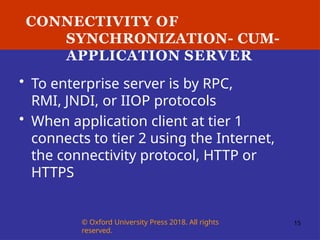 UNIT - 5 [ Client - Server Computing With Adaptation ].pptx