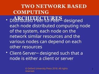 UNIT - 5 [ Client - Server Computing With Adaptation ].pptx