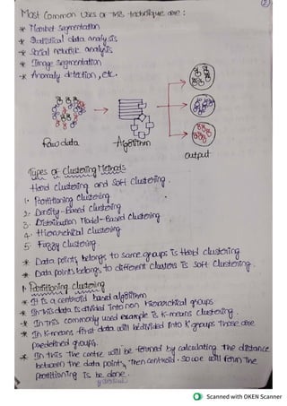 Unit - 5 Clustering (CSD).pdfnsnansbdbnsnsnsjshdjxmzkz | PDF