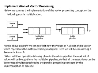 Comprehensive Overview of Pipeline and Vector Processing in Computer ...