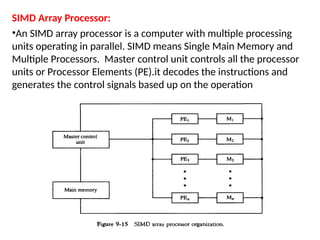 Comprehensive Overview of Pipeline and Vector Processing in Computer ...