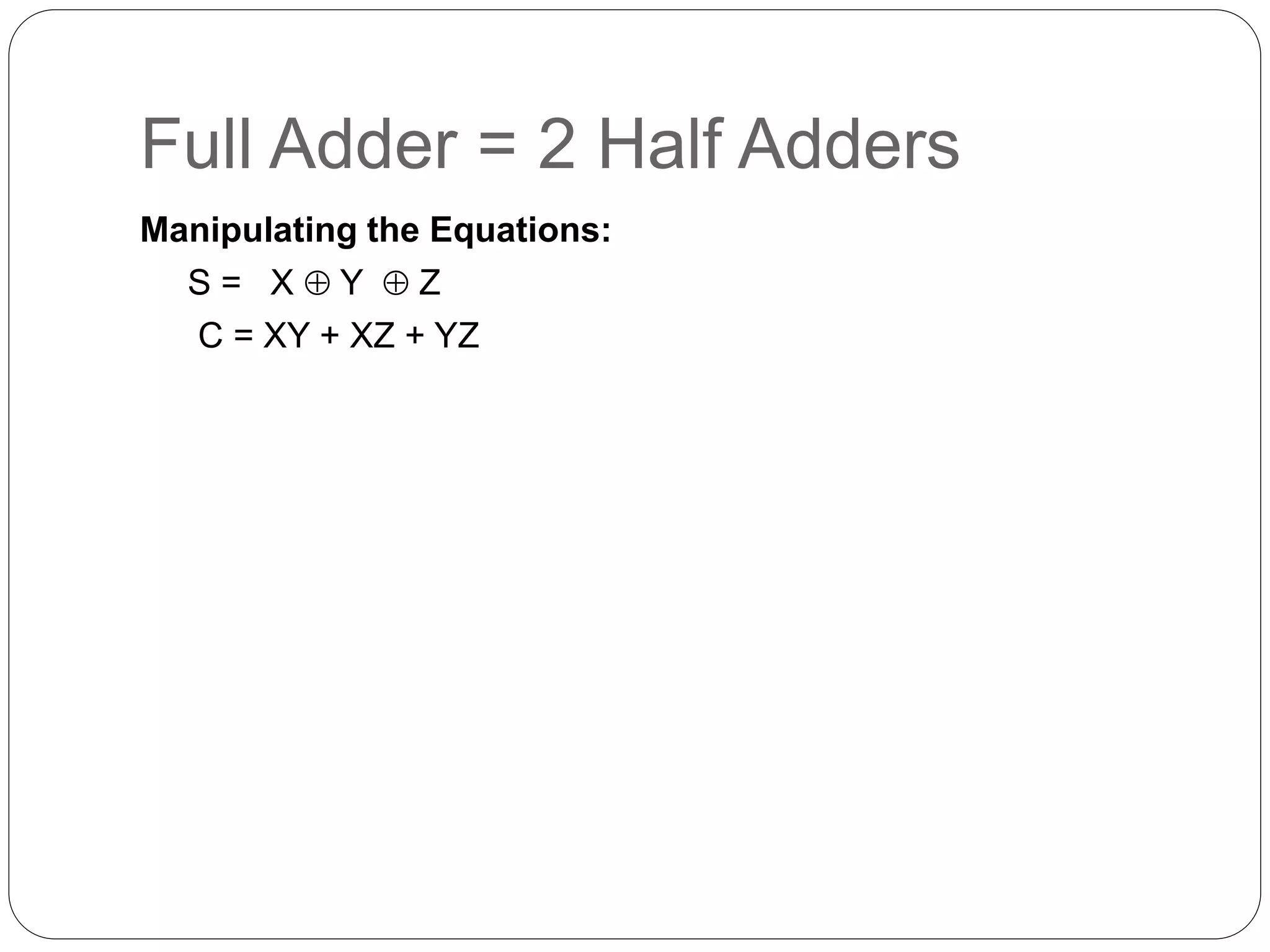 Full Adder = 2 Half Adders
Manipulating the Equations:
S = X  Y  Z
C = XY + XZ + YZ
 