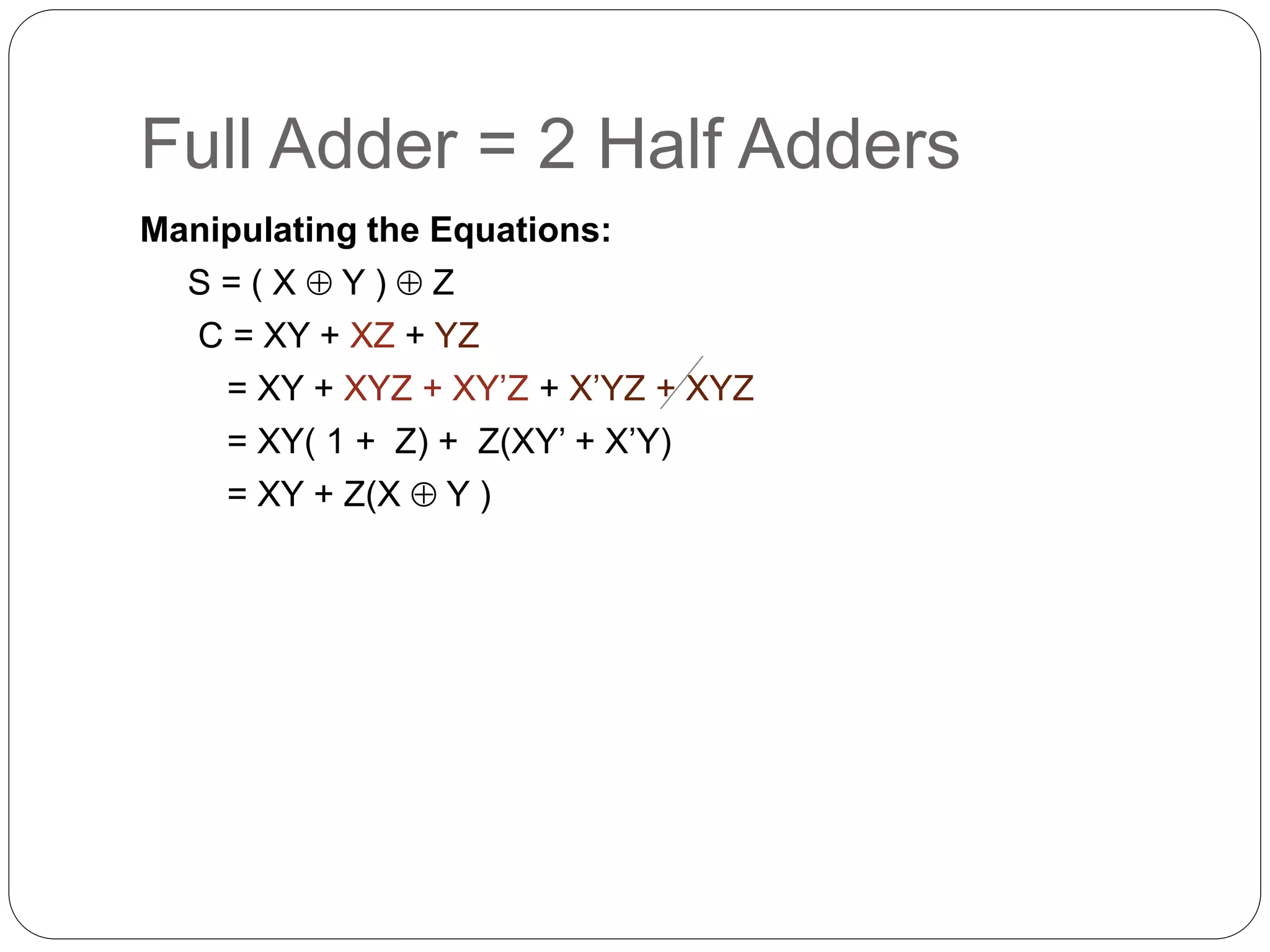 Full Adder = 2 Half Adders
Manipulating the Equations:
S = ( X  Y )  Z
C = XY + XZ + YZ
= XY + XYZ + XY’Z + X’YZ + XYZ
= XY( 1 + Z) + Z(XY’ + X’Y)
= XY + Z(X  Y )
 