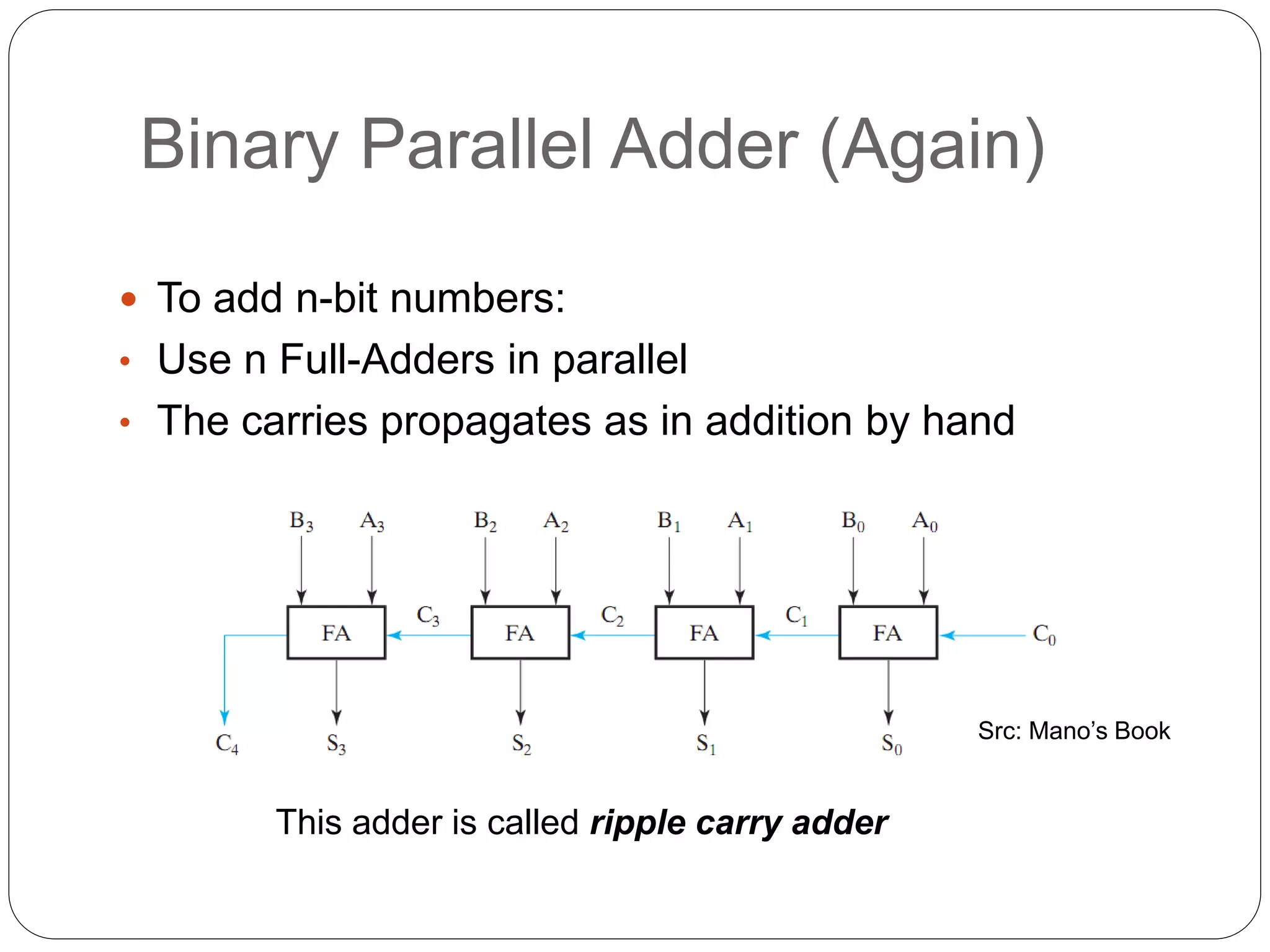Binary Parallel Adder (Again)
 To add n-bit numbers:
• Use n Full-Adders in parallel
• The carries propagates as in addition by hand
This adder is called ripple carry adder
Src: Mano’s Book
 
