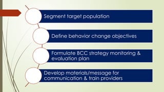 UNIT - 5 COMMUNICATION MANAGEMENT & HEALTH EDUCATION.pptx