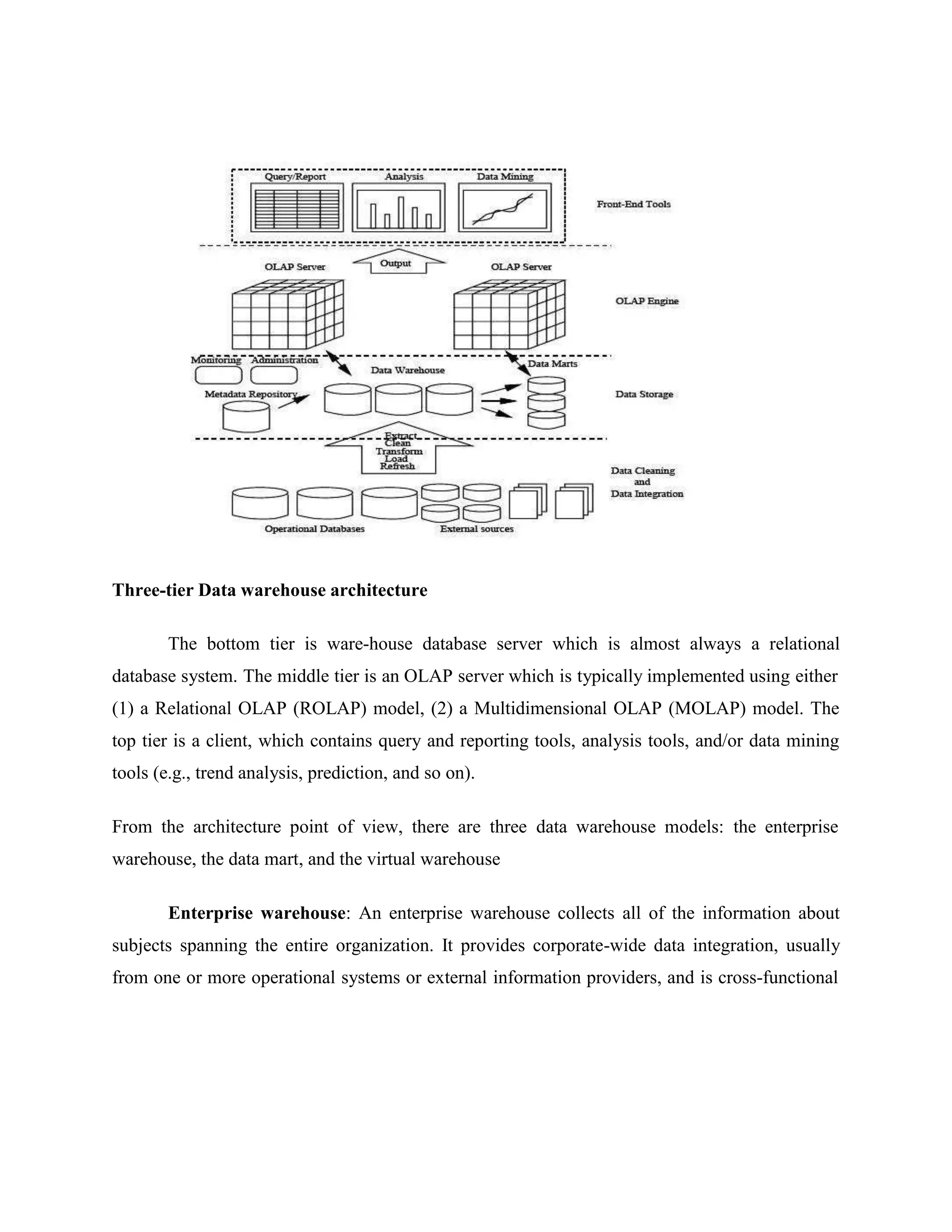 Three-tier Data warehouse architecture
The bottom tier is ware-house database server which is almost always a relational
database system. The middle tier is an OLAP server which is typically implemented using either
(1) a Relational OLAP (ROLAP) model, (2) a Multidimensional OLAP (MOLAP) model. The
top tier is a client, which contains query and reporting tools, analysis tools, and/or data mining
tools (e.g., trend analysis, prediction, and so on).
From the architecture point of view, there are three data warehouse models: the enterprise
warehouse, the data mart, and the virtual warehouse
Enterprise warehouse: An enterprise warehouse collects all of the information about
subjects spanning the entire organization. It provides corporate-wide data integration, usually
from one or more operational systems or external information providers, and is cross-functional
 