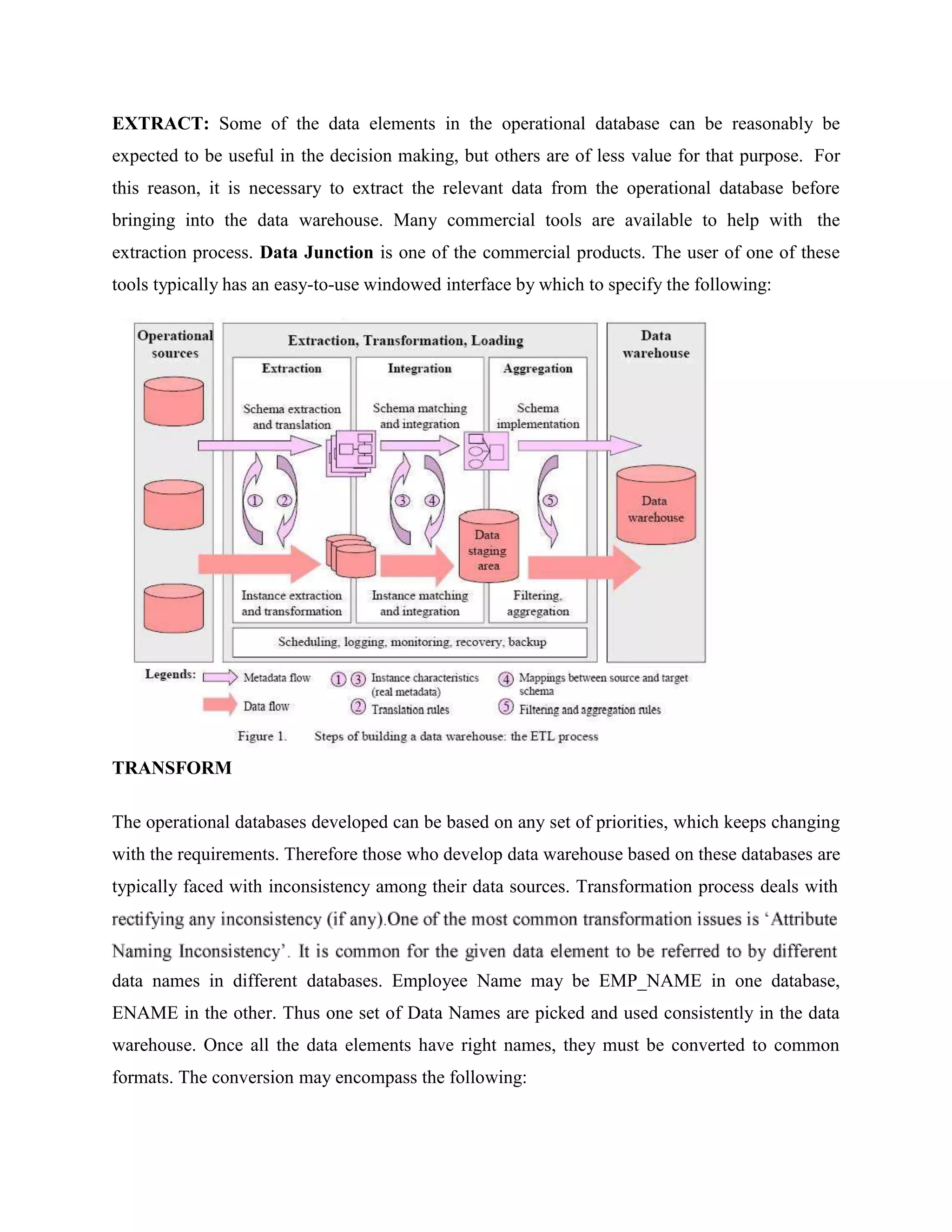 EXTRACT: Some of the data elements in the operational database can be reasonably be
expected to be useful in the decision making, but others are of less value for that purpose. For
this reason, it is necessary to extract the relevant data from the operational database before
bringing into the data warehouse. Many commercial tools are available to help with the
extraction process. Data Junction is one of the commercial products. The user of one of these
tools typically has an easy-to-use windowed interface by which to specify the following:
TRANSFORM
The operational databases developed can be based on any set of priorities, which keeps changing
with the requirements. Therefore those who develop data warehouse based on these databases are
typically faced with inconsistency among their data sources. Transformation process deals with
data names in different databases. Employee Name may be EMP_NAME in one database,
ENAME in the other. Thus one set of Data Names are picked and used consistently in the data
warehouse. Once all the data elements have right names, they must be converted to common
formats. The conversion may encompass the following:
 