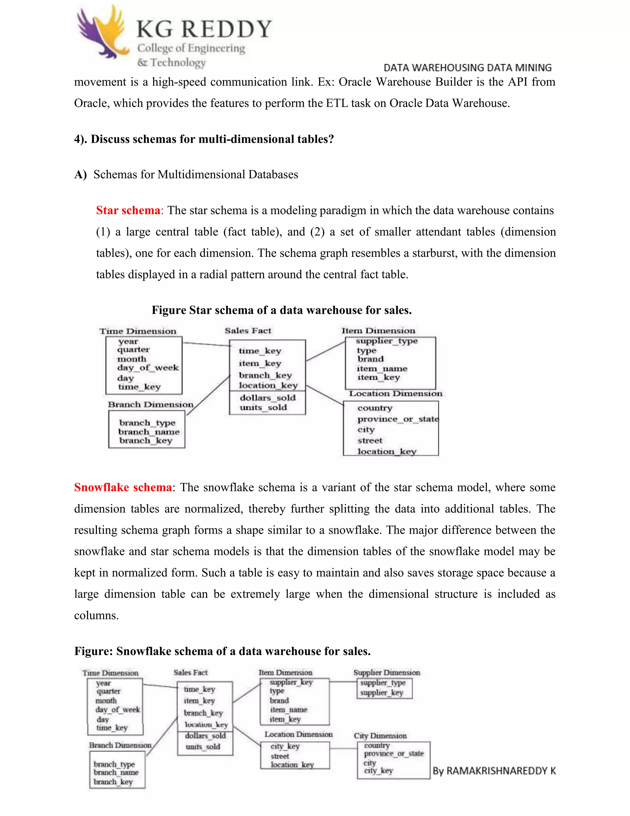 movement is a high-speed communication link. Ex: Oracle Warehouse Builder is the API from
Oracle, which provides the features to perform the ETL task on Oracle Data Warehouse.
4). Discuss schemas for multi-dimensional tables?
A) Schemas for Multidimensional Databases
Star schema: The star schema is a modeling paradigm in which the data warehouse contains
(1) a large central table (fact table), and (2) a set of smaller attendant tables (dimension
tables), one for each dimension. The schema graph resembles a starburst, with the dimension
tables displayed in a radial pattern around the central fact table.
Figure Star schema of a data warehouse for sales.
Snowflake schema: The snowflake schema is a variant of the star schema model, where some
dimension tables are normalized, thereby further splitting the data into additional tables. The
resulting schema graph forms a shape similar to a snowflake. The major difference between the
snowflake and star schema models is that the dimension tables of the snowflake model may be
kept in normalized form. Such a table is easy to maintain and also saves storage space because a
large dimension table can be extremely large when the dimensional structure is included as
columns.
Figure: Snowflake schema of a data warehouse for sales.
 