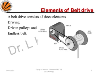 Design of Flat belt, V belt and chain drives | PPT