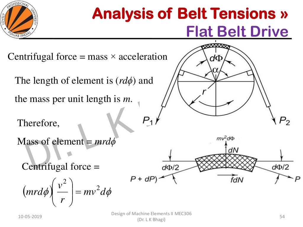 Design of Flat belt, V belt and chain drives