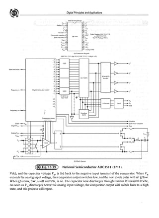 Start conn,-rsion
Frequency in
Frequency out
GND
Digirn.l Vee
Analog Vee
vfili,:,r
_A I f-lJo
s,~
c,~
D,~
-- ,,,~
a,~
c,~
D,~
A3 f---+
83 i--
c, f-,,-
D3 f-,,-
DigitalPrinciples andApplications
(a) Conncc1ion d1agrnm
On.lerNumbcr ADC351 ICCN
orADC37!1CCN
Sec NS Package N24A
ADC351 I 3 Ji2 digit A:D(''ADC37! I 3 J-"4-dlgit A;!))
LSD
ROM BCD
16:4 ~rnx dcroder
A4-
- Digital liming and control
B,i-,., MSD
c, f-,,- -
31/2(3 3i4}- TJ;"
digit latch I =
ID1 1
w, 1
1 !:4 lkcodcr
ID3 I
ID4
1
I
1
- 'L, I -
{ I
Ov1,.'Tflow -
•HI--- ROM -
Comparator timing y
.--,...._,..
~
----J:.)
100,
-
C Q
,- - -,
"
' + '
1 1 " ,
~ D
1 1
- Q
1 1
1 I -
+
- -
'-----'
(b) Dlock diagram
H>
H)
H)
~
- ,.........
- Latch ,.........
- '--+-
Overflow
CoO'Crsion complete
Sign
EfL
+Vn:r""•----~1
vrtf.=..
~ ·
--
National Semiconductor ADC3511 (3711)
Vdc), and the capacitor voltage Vtb, is fed back to the negative input terminal of the comparator. When Vfb
exceeds the analog input voltage, the comparator output switches low, and the next clock pulse will set Q low.
When Q is low, SW1
is off and SW2
is on. The capacitor now discharges through resistor R toward 0.0 Vdc,
As soon as Vtb discharges below the analog input voltage, the comparator output will switch back to a high
state, and this process will repeat.
 