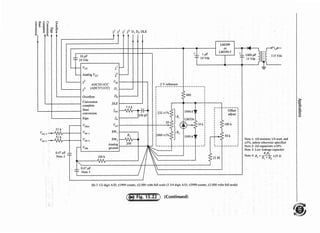 2~8Q S'
~~.g~C/)~
~ i ai. s
o· 0 o· <:
=· j_ =
lOµF
IOVdc
Vee
Analog Vee
22
ADC3511CC
23 (ADC3711CC)
Overflow
·Conversion
complete
Start
conversion
Sign
23
2
2
21 2° D1 Do DLE
2
I
0
2
Vss
D1
Do
DLE
I 7.5 k
fout
/;n
2 V reference
r-----------
,
t
I
I
t
I
I
t
t
t
: 232±1%
I
I
t
I 20
LM309 C::
LM~~0-5 lOOO µF !~: 115 Vdc
1µF 15 Vdc 1
!OVdc
---------1
I
t
I
I
I
I
I
I
I
I
I
I
I
I
--om.;;-:
adjust :
vfiltcr
:jtij''
Vin(-) m(,-)
V
Vin(+) in(+)
vrcf
sw,hx
SW2
}
~-1---1-.--i----»<"[JR,
:1000±1%~ •
10 k:I
I
I
I
I
I
I
I
I
I
I
I
I
I
I
I
I
I
I
I
Note 1: All resistors 1/4 watt, and
±5%, unless otherwise specified
Note 2: All capacitors ±10%
Note 3: Low leakage capacitor
Analog O
VFB ground
____, ______ J
0.47 µF J_
I
Note3 1' 100k
'V
22M
R1
R,
Note 4: R3 =R . R. ±25 Q
. I I- 2
0.47 µF
Note 3
(b) 3 1/2-digit AID; ±1999 counts, ±2.000 volts full scale (3 3/4 digit AID; ±3999 counts, ±2.000 volts full scale)
(Continued)
:g
fil
f
 