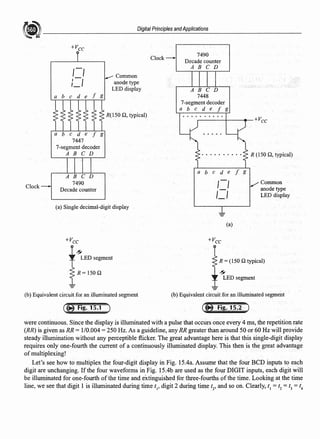 Digital Principles andApplications
Clock
abcdefg
7447
7-segment decoder
ABC D
ABC D
7490
Decade counter
Common
anode type
LED display
R(l50 Q, typical)
(a) Single decimal-digit display
+Vee
*~LED segment
1
R= 150.Q
(b) Equivalent circuit for an illuminated segment
Clock-
7490
Decade counter
ABC D
ABC D
7448
7-segment decoder
abcdefg
..........
~----1--_..-+Vee
abcdefg
(a)
R (150 Q, typical)
Common
anode type
LED display
R =(150 Q typical)
~
LED segment
(b) Equivalent circuit for an illuminated segment
were continuous. Since the display is illuminated with a pulse that occurs once every 4 ms, the repetition rate
(RR) is given as RR= 1/0.004 =250 Hz. As a guideline, any RR greater than around 50 or 60 Hz will provide
steady illumination without any perceptible flicker. The great advantage here is that this single-digit display
requires only one-fourth the current of a continuously illuminated display. This then is the great advantage
of multiplexing!
Let's see how to multiplex the four-digit display in Fig. 15.4a. Assume that the four BCD inputs to each
digit are unchanging. If the four waveforms in Fig. 15.4b are used as the four DIGIT inputs, each digit will
be illuminated for one-fourth of the time and extinguished for three-fourths ofthe time. Looking at the time
line, we see that digit 1 is illuminated during time t" digit 2 during time t2
, and so on. Clearly, !1
= t2
= t3
= 1
4
 
