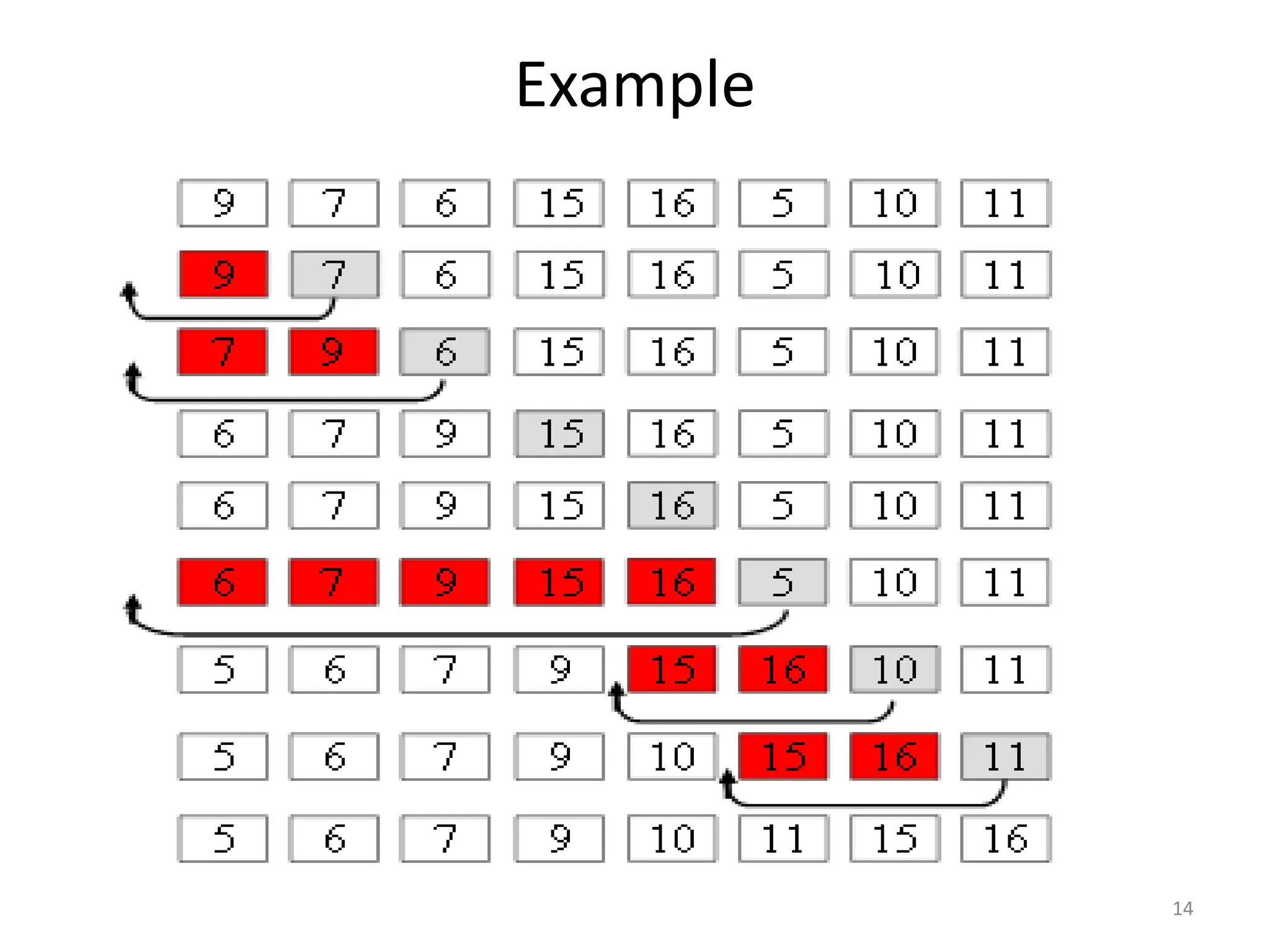 Example 14 