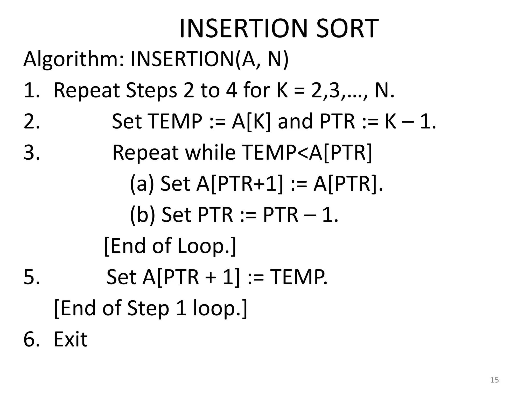 INSERTION SORT Algorithm: INSERTION(A, N) 1. Repeat Steps 2 to 4 for K = 2,3,…, N. 2. Set TEMP := A[K] and PTR := K – 1. 3. Repeat while TEMP<A[PTR] (a) Set A[PTR+1] := A[PTR]. (b) Set PTR := PTR – 1. [End of Loop.] 5. Set A[PTR + 1] := TEMP. [End of Step 1 loop.] 6. Exit 15 