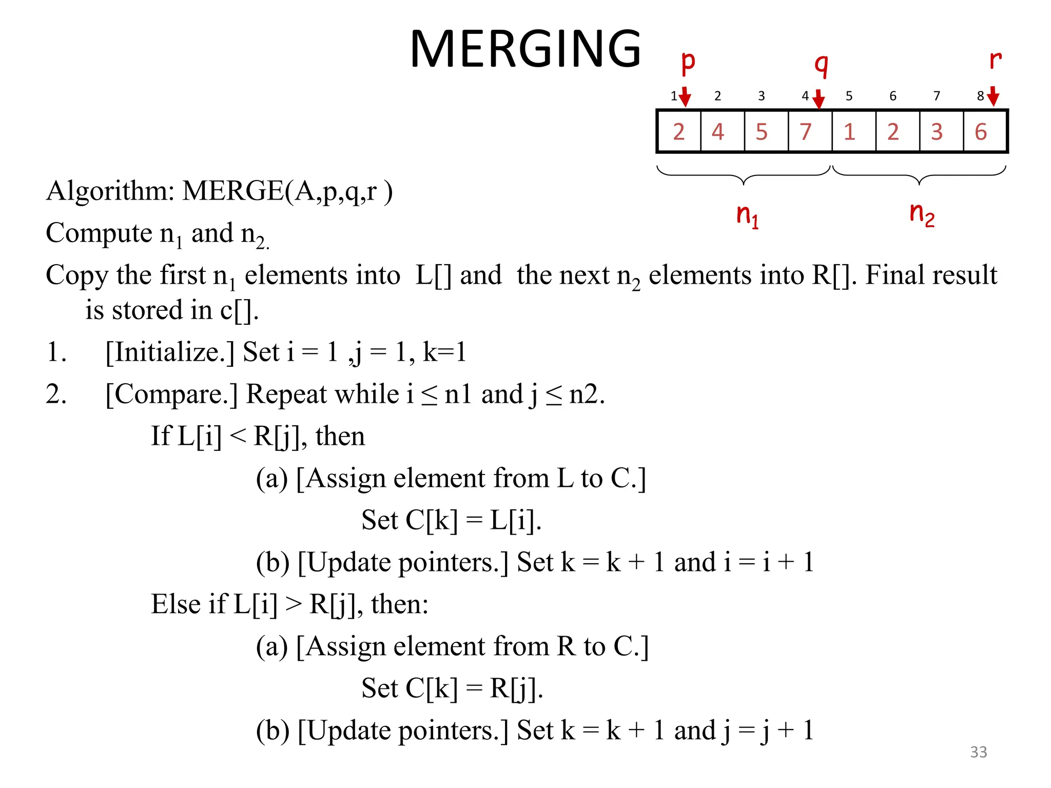 MERGING Algorithm: MERGE(A,p,q,r ) Compute n1 and n2. Copy the first n1 elements into L[] and the next n2 elements into R[]. Final result is stored in c[]. 1. [Initialize.] Set i = 1 ,j = 1, k=1 2. [Compare.] Repeat while i ≤ n1 and j ≤ n2. If L[i] < R[j], then (a) [Assign element from L to C.] Set C[k] = L[i]. (b) [Update pointers.] Set k = k + 1 and i = i + 1 Else if L[i] > R[j], then: (a) [Assign element from R to C.] Set C[k] = R[j]. (b) [Update pointers.] Set k = k + 1 and j = j + 1 33 1 2 3 4 5 6 7 8 6 3 2 1 7 5 4 2 p r q n1 n2 