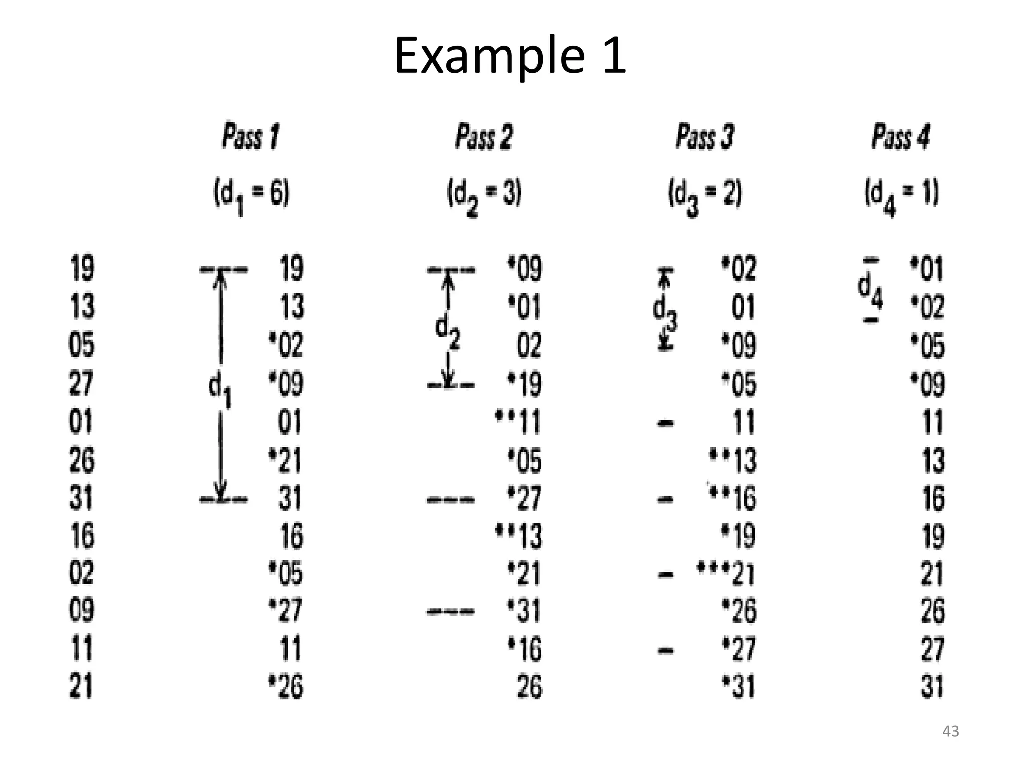 Example 1 43 