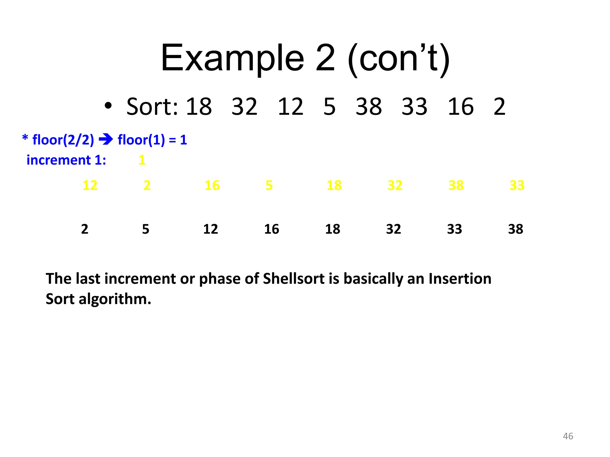 Example 2 (con’t) • Sort: 18 32 12 5 38 33 16 2 * floor(2/2)  floor(1) = 1 increment 1: 1 12 2 16 5 18 32 38 33 2 5 12 16 18 32 33 38 The last increment or phase of Shellsort is basically an Insertion Sort algorithm. 46 