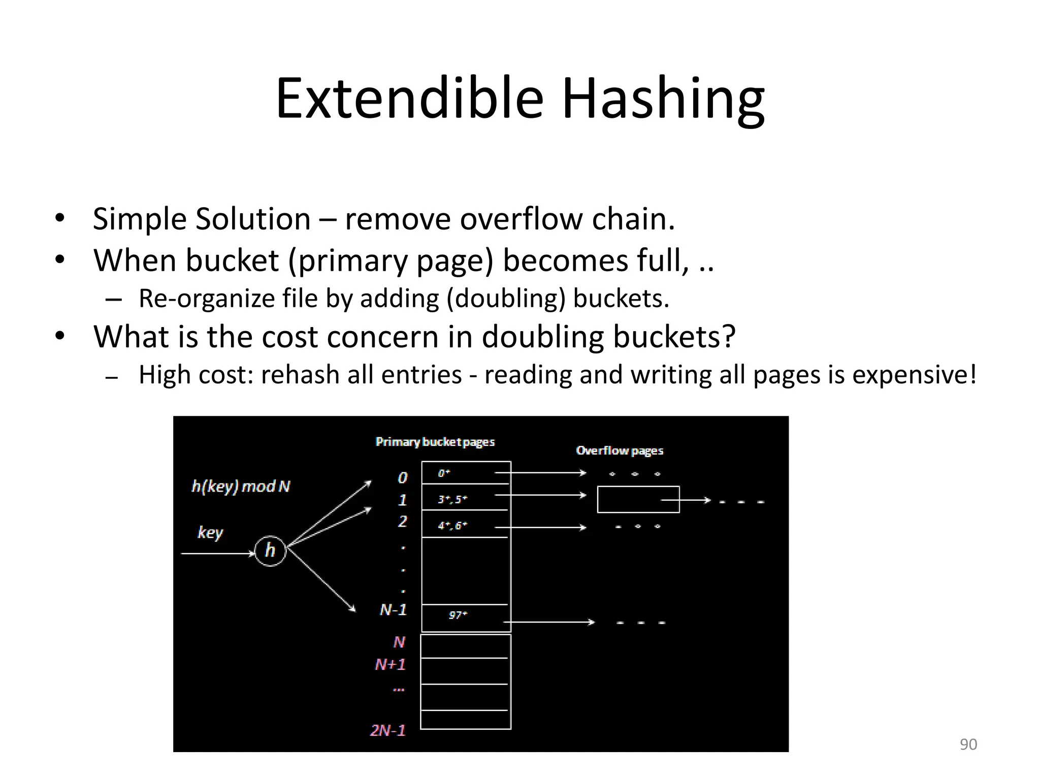 90 Extendible Hashing • Simple Solution – remove overflow chain. • When bucket (primary page) becomes full, .. – Re-organize file by adding (doubling) buckets. • What is the cost concern in doubling buckets? – High cost: rehash all entries - reading and writing all pages is expensive! h(key) mod N h key Primary bucket pages Overflow pages 3*, 5* 97* 0 1 2 . . . N-1 4*, 6* 0* N N+1 … 2N-1 