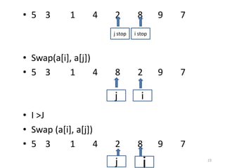 • 5 3 1 4 2 8 9 7
• Swap(a[i], a[j])
• 5 3 1 4 8 2 9 7
• I >J
• Swap (a[i], a[j])
• 5 3 1 4 2 8 9 7
23
i stop
j stop
i
j
j
i
 