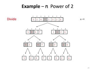 27
Example – n Power of 2
1 2 3 4 5 6 7 8
q = 4
6
2
3
1
7
4
2
5
1 2 3 4
7
4
2
5
5 6 7 8
6
2
3
1
1 2
2
5
3 4
7
4
5 6
3
1
7 8
6
2
1
5
2
2
3
4
4
7 1
6
3
7
2
8
6
5
Divide
 