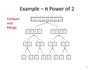28
Example – n Power of 2
1
5
2
2
3
4
4
7 1
6
3
7
2
8
6
5
1 2 3 4 5 6 7 8
7
6
5
4
3
2
2
1
1 2 3 4
7
5
4
2
5 6 7 8
6
3
2
1
1 2
5
2
3 4
7
4
5 6
3
1
7 8
6
2
Conquer
and
Merge
 