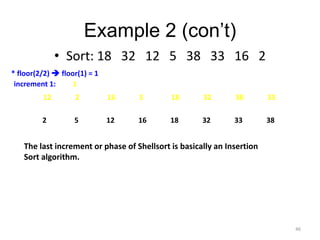 Example 2 (con’t)
• Sort: 18 32 12 5 38 33 16 2
* floor(2/2)  floor(1) = 1
increment 1: 1
12 2 16 5 18 32 38 33
2 5 12 16 18 32 33 38
The last increment or phase of Shellsort is basically an Insertion
Sort algorithm.
46
 