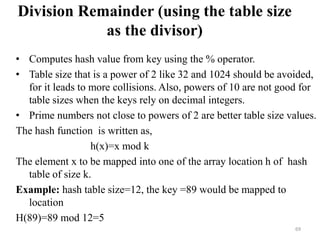 Division Remainder (using the table size
as the divisor)
• Computes hash value from key using the % operator.
• Table size that is a power of 2 like 32 and 1024 should be avoided,
for it leads to more collisions. Also, powers of 10 are not good for
table sizes when the keys rely on decimal integers.
• Prime numbers not close to powers of 2 are better table size values.
The hash function is written as,
h(x)=x mod k
The element x to be mapped into one of the array location h of hash
table of size k.
Example: hash table size=12, the key =89 would be mapped to
location
H(89)=89 mod 12=5
69
 