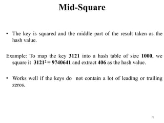 Mid-Square
• The key is squared and the middle part of the result taken as the
hash value.
Example: To map the key 3121 into a hash table of size 1000, we
square it 31212 = 9740641 and extract 406 as the hash value.
• Works well if the keys do not contain a lot of leading or trailing
zeros.
71
 