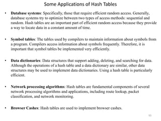 Some Applications of Hash Tables
• Database systems: Specifically, those that require efficient random access. Generally,
database systems try to optimize between two types of access methods: sequential and
random. Hash tables are an important part of efficient random access because they provide
a way to locate data in a constant amount of time.
• Symbol tables: The tables used by compilers to maintain information about symbols from
a program. Compilers access information about symbols frequently. Therefore, it is
important that symbol tables be implemented very efficiently.
• Data dictionaries: Data structures that support adding, deleting, and searching for data.
Although the operations of a hash table and a data dictionary are similar, other data
structures may be used to implement data dictionaries. Using a hash table is particularly
efficient.
• Network processing algorithms: Hash tables are fundamental components of several
network processing algorithms and applications, including route lookup, packet
classification, and network monitoring.
• Browser Cashes: Hash tables are used to implement browser cashes.
93
 