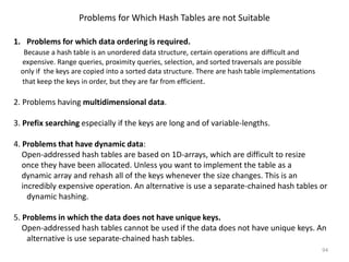 Problems for Which Hash Tables are not Suitable
1. Problems for which data ordering is required.
Because a hash table is an unordered data structure, certain operations are difficult and
expensive. Range queries, proximity queries, selection, and sorted traversals are possible
only if the keys are copied into a sorted data structure. There are hash table implementations
that keep the keys in order, but they are far from efficient.
2. Problems having multidimensional data.
3. Prefix searching especially if the keys are long and of variable-lengths.
4. Problems that have dynamic data:
Open-addressed hash tables are based on 1D-arrays, which are difficult to resize
once they have been allocated. Unless you want to implement the table as a
dynamic array and rehash all of the keys whenever the size changes. This is an
incredibly expensive operation. An alternative is use a separate-chained hash tables or
dynamic hashing.
5. Problems in which the data does not have unique keys.
Open-addressed hash tables cannot be used if the data does not have unique keys. An
alternative is use separate-chained hash tables.
94
 