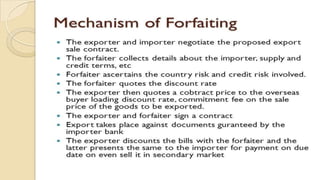 Forfaiting Man Header Unit 5 Factoring and Forfaiting - FIS | PPTX