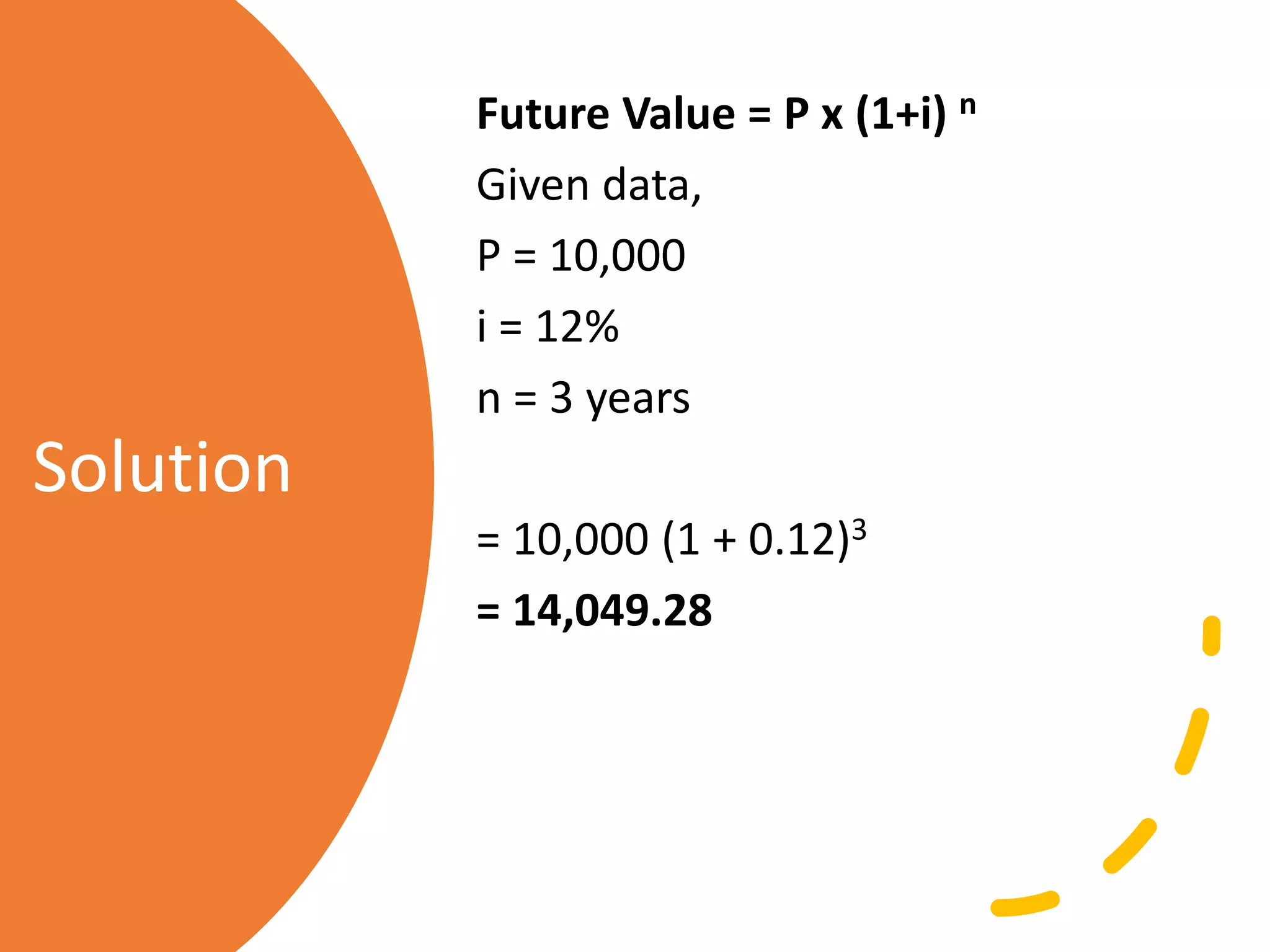 Solution
Future Value = P x (1+i) n
Given data,
P = 10,000
i = 12%
n = 3 years
= 10,000 (1 + 0.12)3
= 14,049.28
 