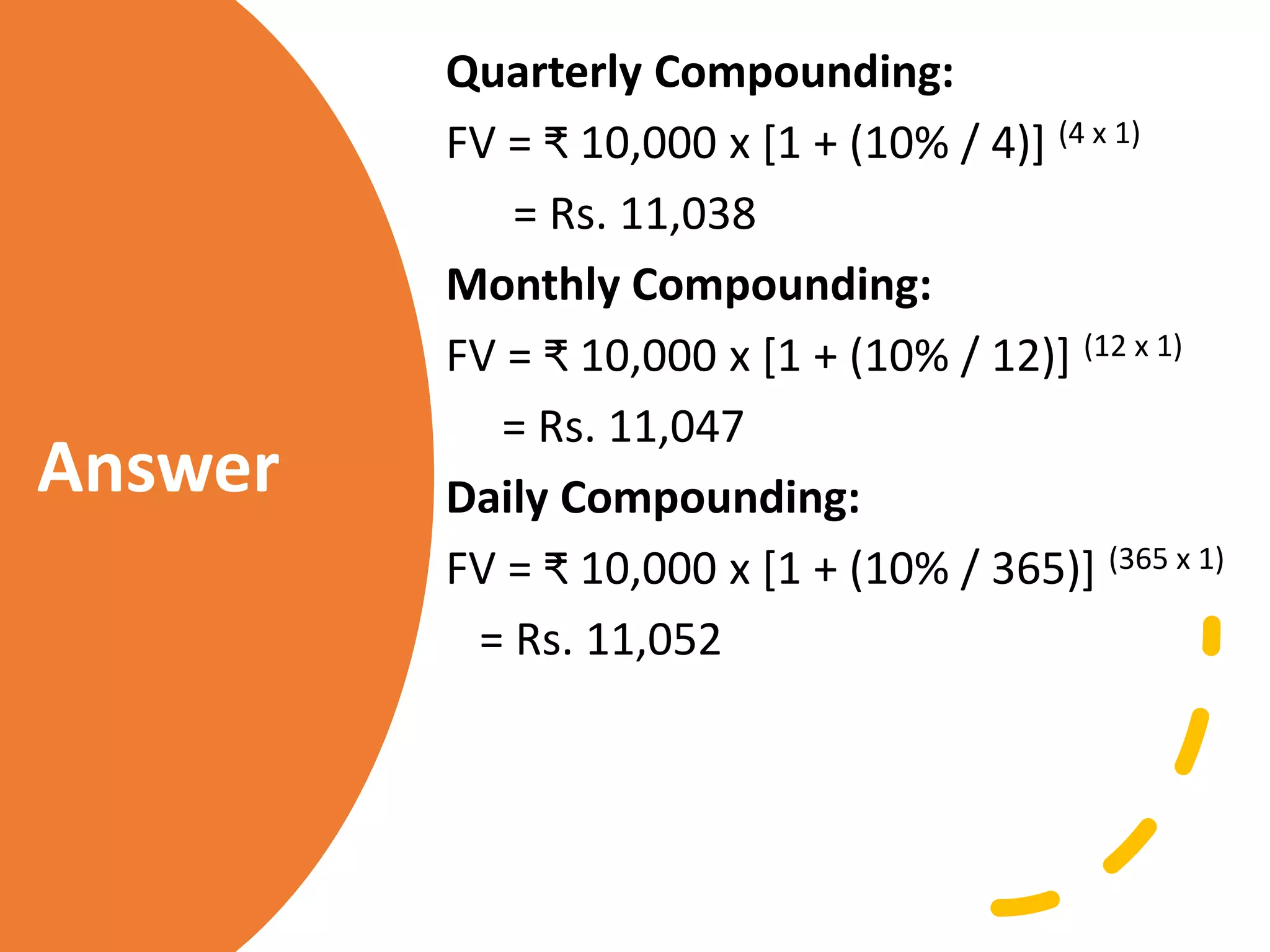 Answer
Quarterly Compounding:
FV = ₹ 10,000 x [1 + (10% / 4)] (4 x 1)
= Rs. 11,038
Monthly Compounding:
FV = ₹ 10,000 x [1 + (10% / 12)] (12 x 1)
= Rs. 11,047
Daily Compounding:
FV = ₹ 10,000 x [1 + (10% / 365)] (365 x 1)
= Rs. 11,052
 