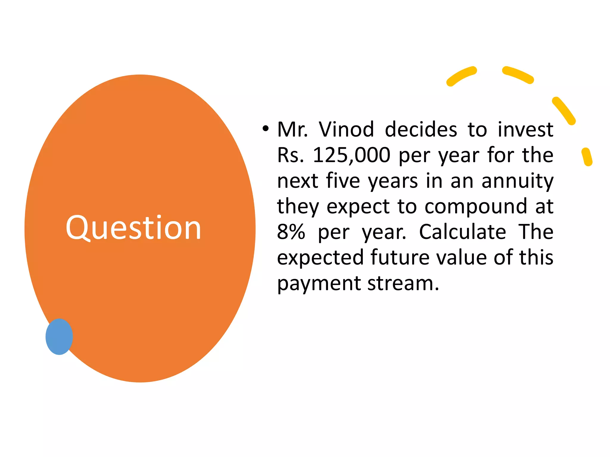 Question
• Mr. Vinod decides to invest
Rs. 125,000 per year for the
next five years in an annuity
they expect to compound at
8% per year. Calculate The
expected future value of this
payment stream.
 